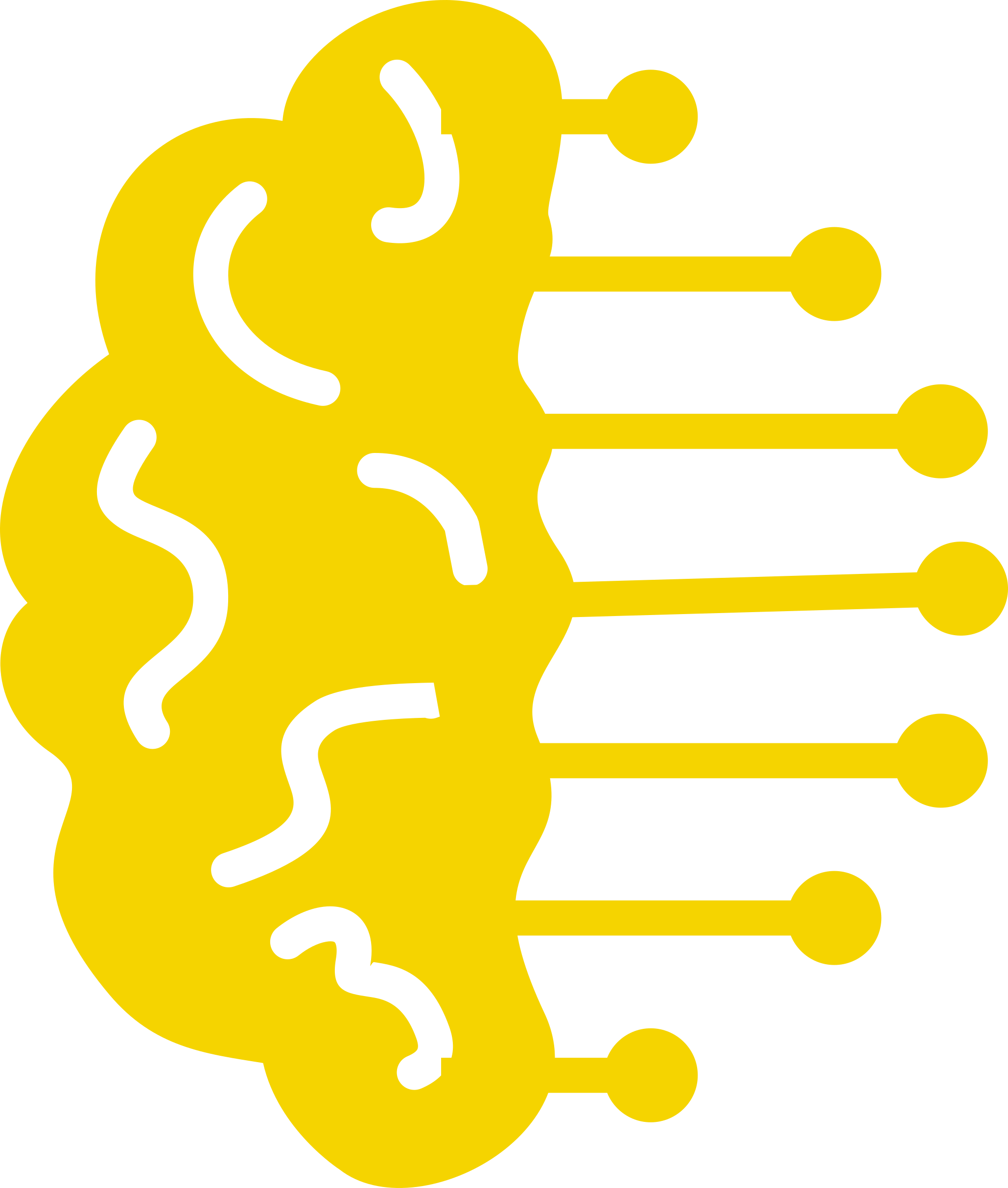 INT
